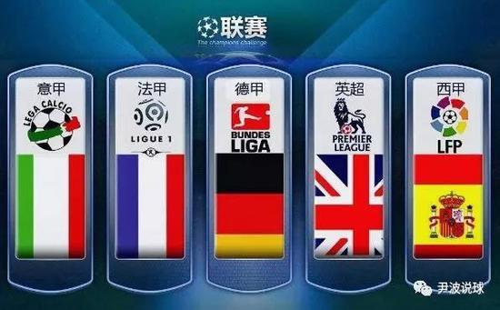 失过一些比