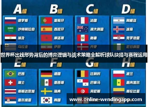 世界杯出线形势背后的博弈逻辑与战术策略全解析球队抉择与赛程运用