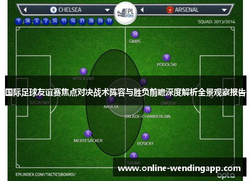 国际足球友谊赛焦点对决战术阵容与胜负前瞻深度解析全景观察报告