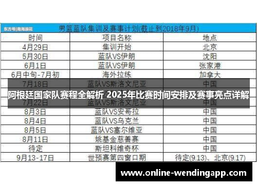 阿根廷国家队赛程全解析 2025年比赛时间安排及赛事亮点详解
