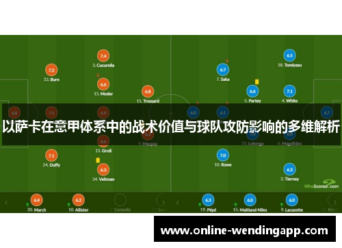 以萨卡在意甲体系中的战术价值与球队攻防影响的多维解析