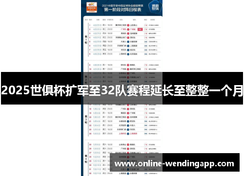 2025世俱杯扩军至32队赛程延长至整整一个月