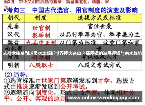 从战术体系到球员状态解析世界杯大名单选择逻辑的深层逻辑与未来趋势
