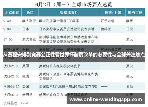 从赛程安排到竞赛公正性看世界杯制度改革的必要性与全球关注焦点