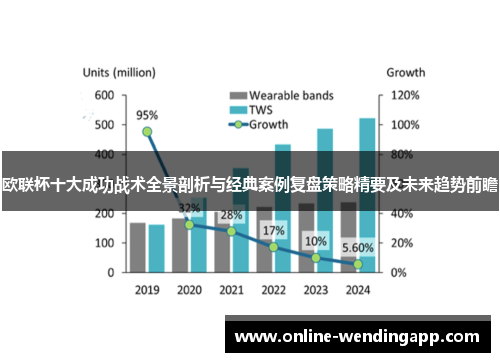 欧联杯十大成功战术全景剖析与经典案例复盘策略精要及未来趋势前瞻