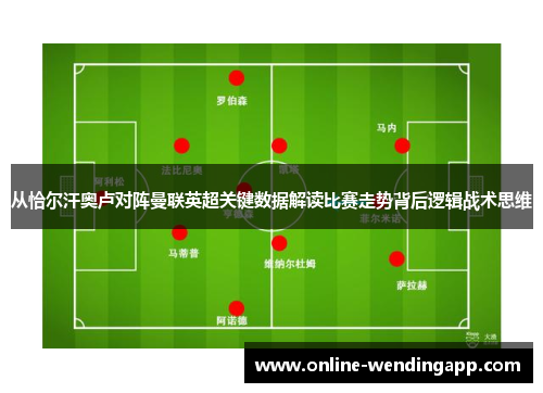 从恰尔汗奥卢对阵曼联英超关键数据解读比赛走势背后逻辑战术思维 从恰尔汗奥卢对阵曼联英超关键数据解读比赛走势背后逻辑战术思维