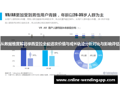 从数据维度解码穆西亚拉全能进攻价值与成长轨迹分析对比与影响评估