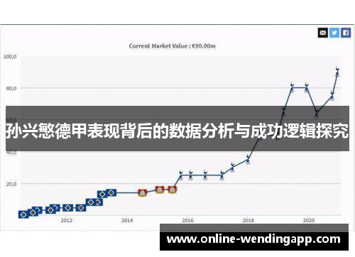 孙兴慜德甲表现背后的数据分析与成功逻辑探究 孙兴慜德甲表现背后的数据分析与成功逻辑探究